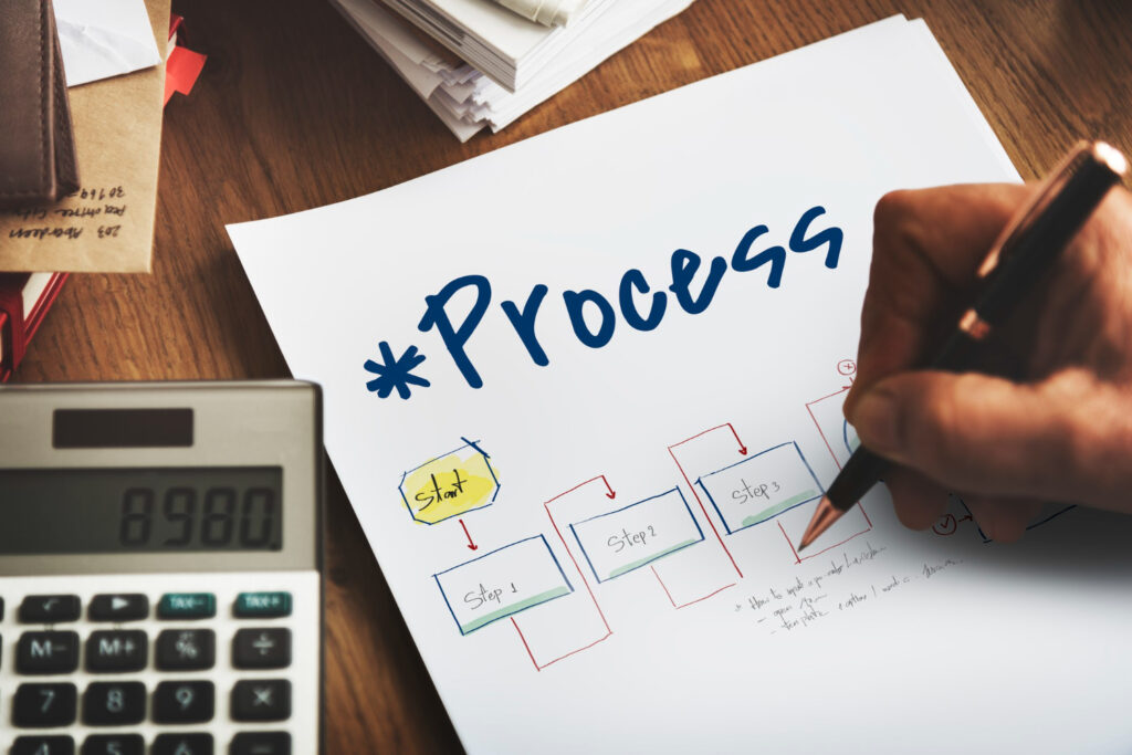 4 P’s of Revenue Cycle Management